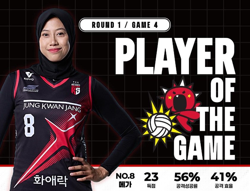 Megawati Hangestri Kaget Jadi MVP Usai Bantu Red Sparks Menang